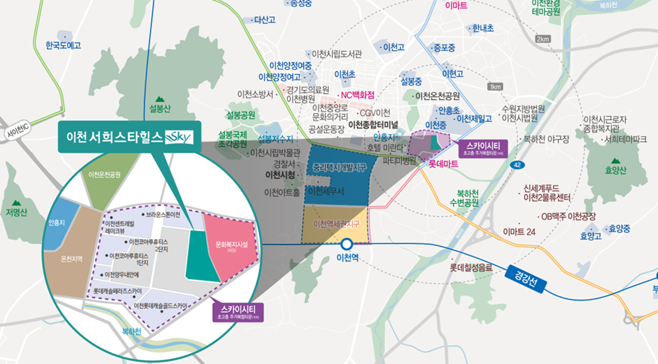 입지환경 이미지